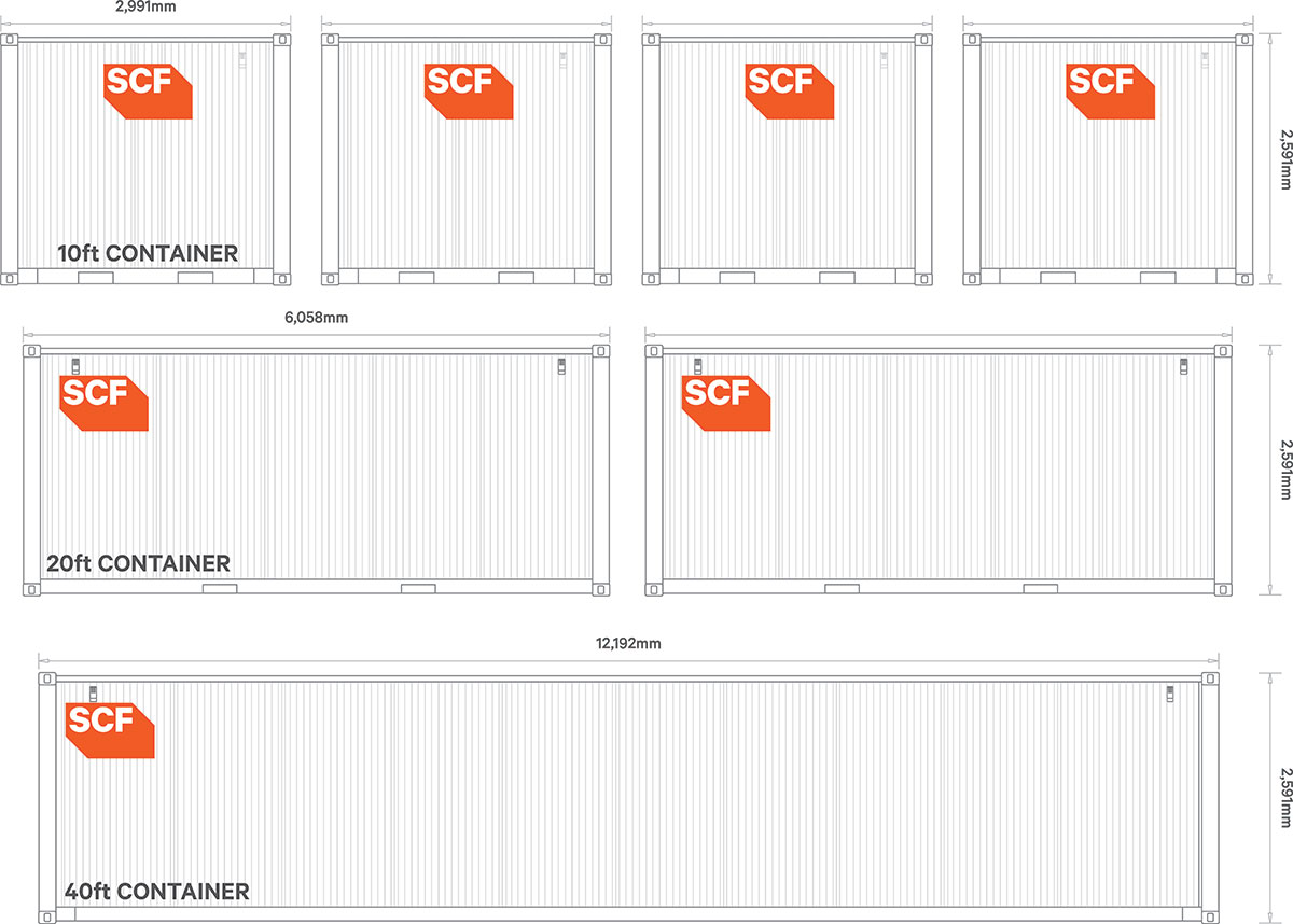 Shipping Container Sizes